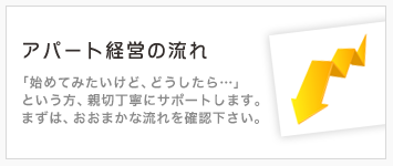 アパート経営の流れ